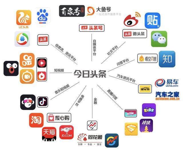 祥云新闻栏目改版半年：在地化叙事如何撬动县域传播新格局